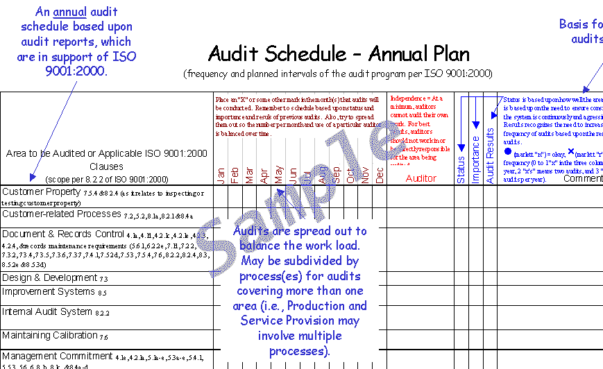 iso 9001 audit schedule template